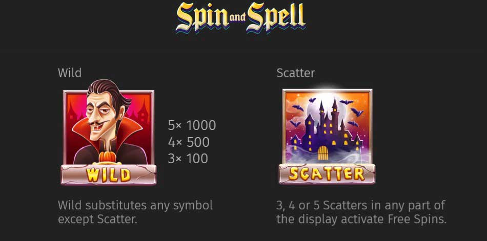 Spin and Spell slot game rules, wild and scatter symbols