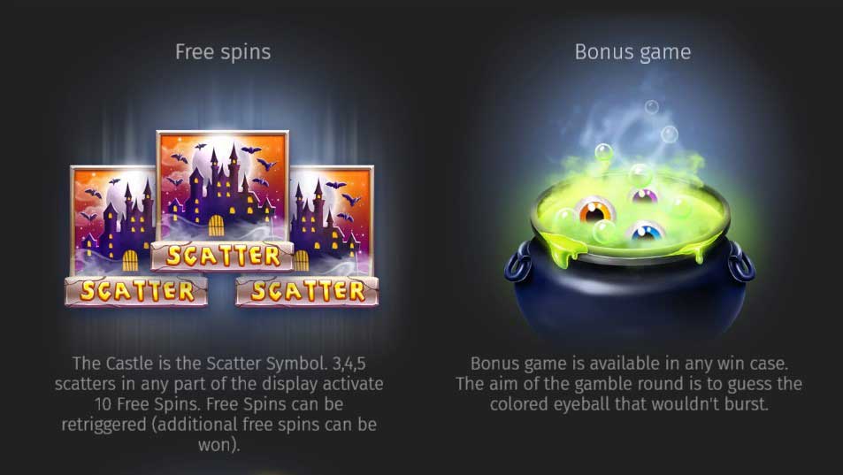 Spin and Spell slot free spins and bonus game